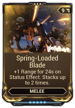 spring loaded blade locations